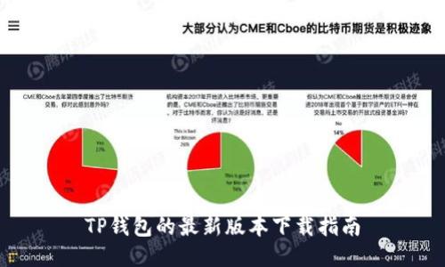 TP钱包的最新版本下载指南