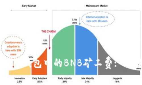 深入解析TP钱包中的BNB矿工费: 理解与计算