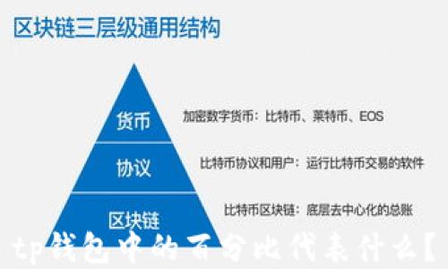 
tp钱包中的百分比代表什么？