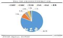 解决比特币钱包打不开的