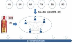 TP钱包如何添加流动性池以
