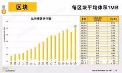 : 开发区块链钱包APP的法律