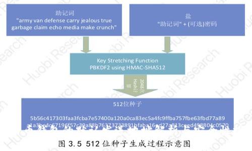 比特币钱包的默认发送地址解析与安全性探讨