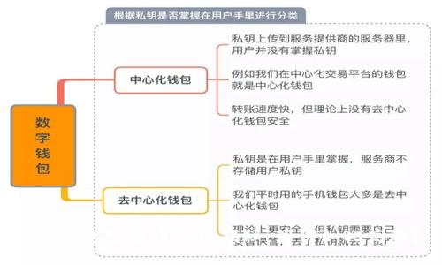  TP钱包空投币价格揭秘：为何如此高涨？