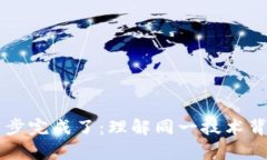 比特币钱包终于同步完成