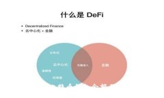 如何处理比特币钱包余额