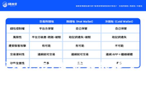 钱包引入USDT做市商的探索与实践