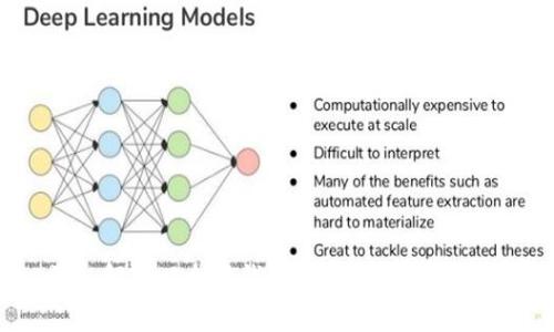 深入解析以太坊钱包的功能与使用场景