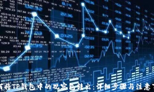 
如何将TP钱包中的观察包转出：详细步骤与注意事项