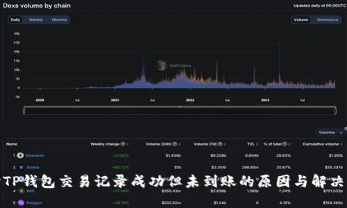 探讨TP钱包交易记录成功但未到账的原因与解决方案