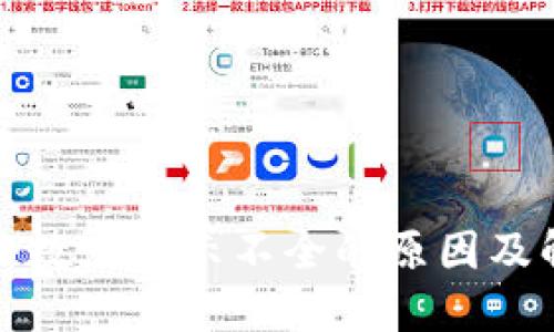 TP钱包小数点显示不全的原因及解决方案
