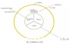 比特币钱包倒闭后的影响