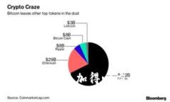   如何通过TP钱包提币HT到