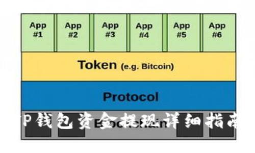 TP钱包资金提现详细指南