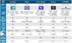 TP钱包提币详解：从新手到