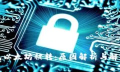 TP钱包以太坊被转：原因解
