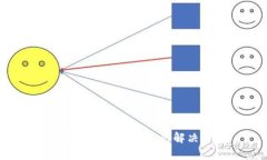  tp钱包账户未激活的解决