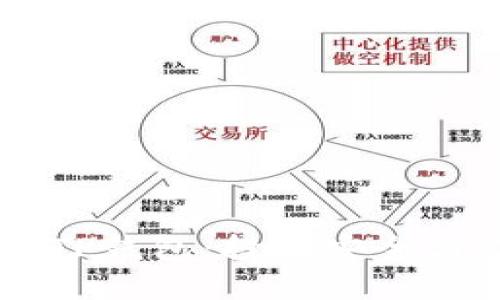 币放交易所与TP钱包：投资安全与方便性的较量