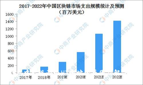TP钱包中出现两个HT地址的原因及解决方案