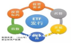 : 如何在TP（TokenPocket）中