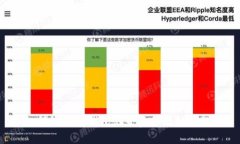 如何处理TP钱包池子资金短