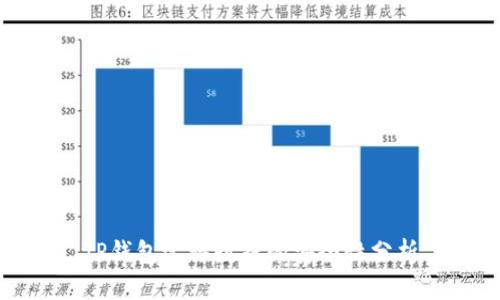TP钱包迁移数据的安全性分析