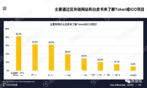 如何在TP钱包中开启收款提醒功能