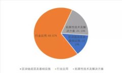  TP钱包的历程与发展分析