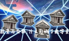  TP钱包的数量与价格：什