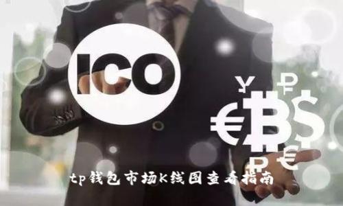 tp钱包市场K线图查看指南