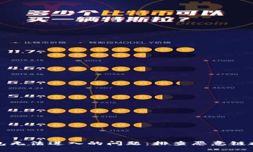 如何解决TP钱包无法进入的问题：排查恶意链接的方法与技巧
