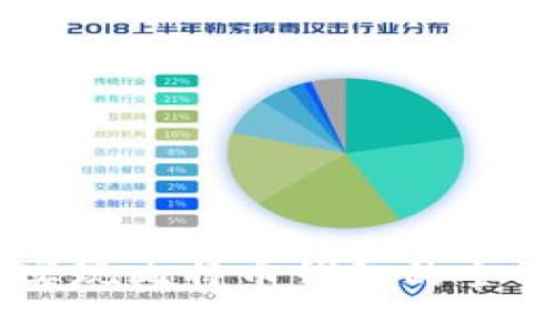 Java实现比特币钱包的全面指南