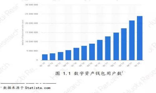 Java实现比特币钱包的全面指南