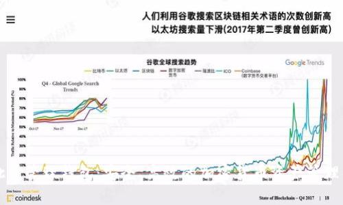比特币批量管理钱包：安全、高效的加密货币资产管理解决方案
