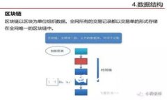 TP钱包被盗后能否找回：全面解析与防范措施