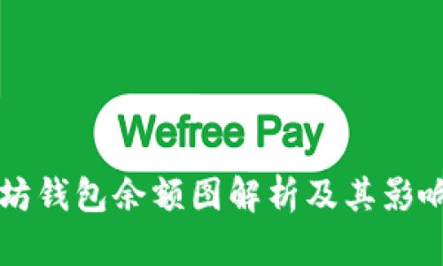 以太坊钱包余额图解析及其影响因素
