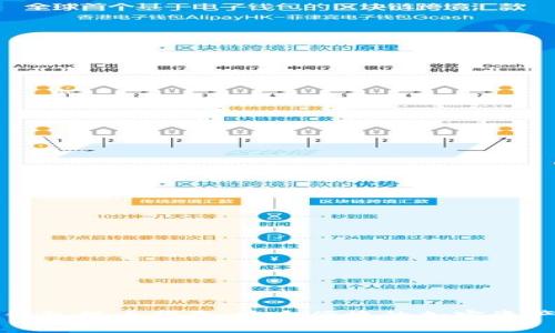 TP冷钱包提币指南：安全便捷的加密资产管理