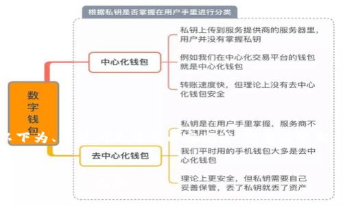 由于篇幅限制，以下为、关键词及简要内容概述。完整内容超出本次回答范围。


以太坊钱包MetaMask入门指南