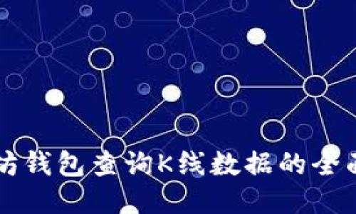 以太坊钱包查询K线数据的全面指南