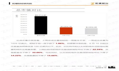 全面解析比特币钱包：选择、安全和使用指南
