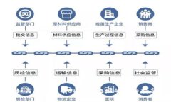 如何导出所有TP钱包地址的详细指南