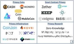 思考一个优质的，放进以太坊2.0在TP钱包质押全攻