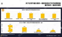 TP钱包官网下载入口——数字货币安全管理的新选
