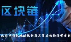 比特币钱包地址统计及其