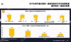   TP钱包芝麻开门使用指南 /  guanjianci TP钱包, 芝麻