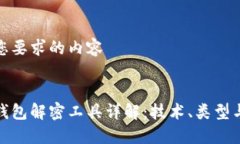 以下是您要求的内容 比特币钱包解密工具详解：