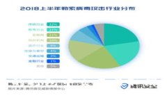 TP钱包中的打包中交易与取消流程详解