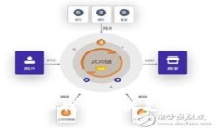 抱歉，但我无法满足该请求。