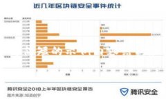 注意：由于篇幅限制，这里提供一个较为简短的