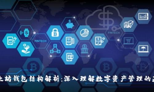 以太坊钱包结构解析：深入理解数字资产管理的基础